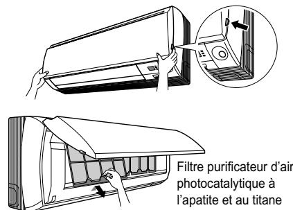 DAIKIN FTXS25G2V1B - Filtres - 1