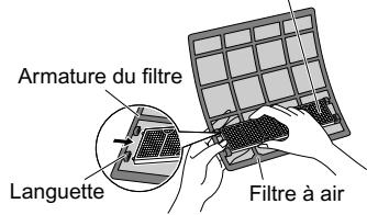 DAIKIN FTXS25G2V1B - Filtres - 2