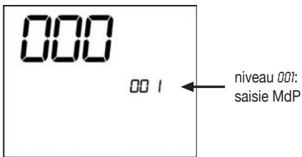 DAIKIN FWEC2 - Procedure d'autodiagnostic - 2
