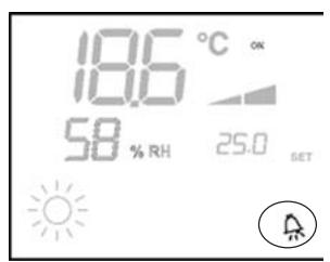 DAIKIN FWEC2 - LEICHE ALARME - 2