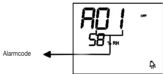 DAIKIN FWEC2 - ALARME - 1