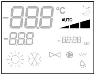 DAIKIN FWEC2 - DISPLAY - 3