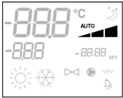 DAIKIN FWEC2 - DISPLAY - 3