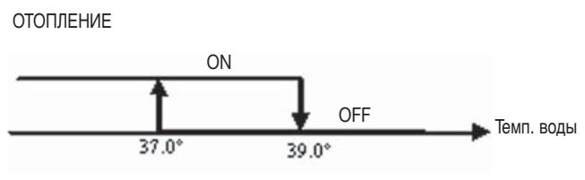 DAIKIN FWEC2 - OTNIPAQUOUI CNHNAI BObl - 2