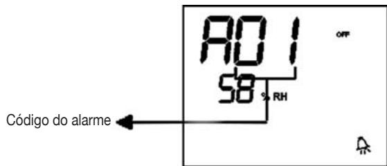 DAIKIN FWEC2 - MONITOR - 1