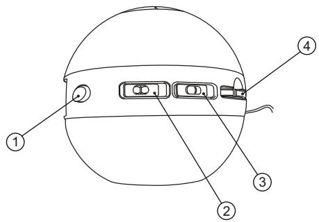 LENCO CRW-1 - Descripción de las partes - 4