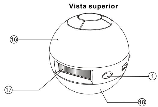 LENCO CRW-1 - Alimentación por pilas para la memorización de la hora - 1