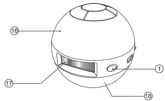 LENCO CRW-1 - Descripción de las partes - 1