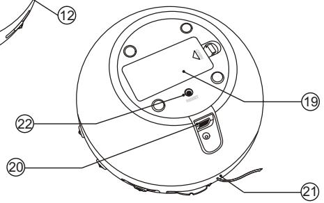 LENCO CRW-1 - AC-DC Adaptor Connection - 3
