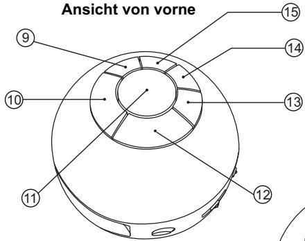 LENCO CRW-1 - Descripción de las partes - 2