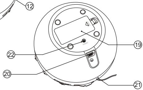 LENCO CRW-1 - Descripción de las partes - 3