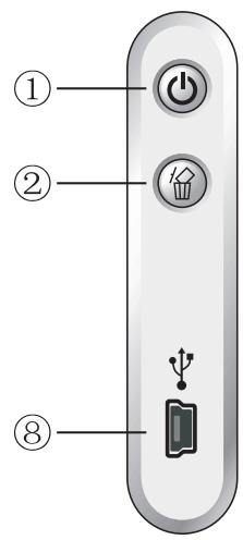 LENCO DPA-35 - Fonctionnement des touches - 1