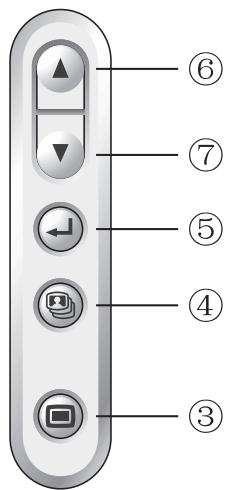 LENCO DPA-35 - De Functieknoppen Gebruiken - 3