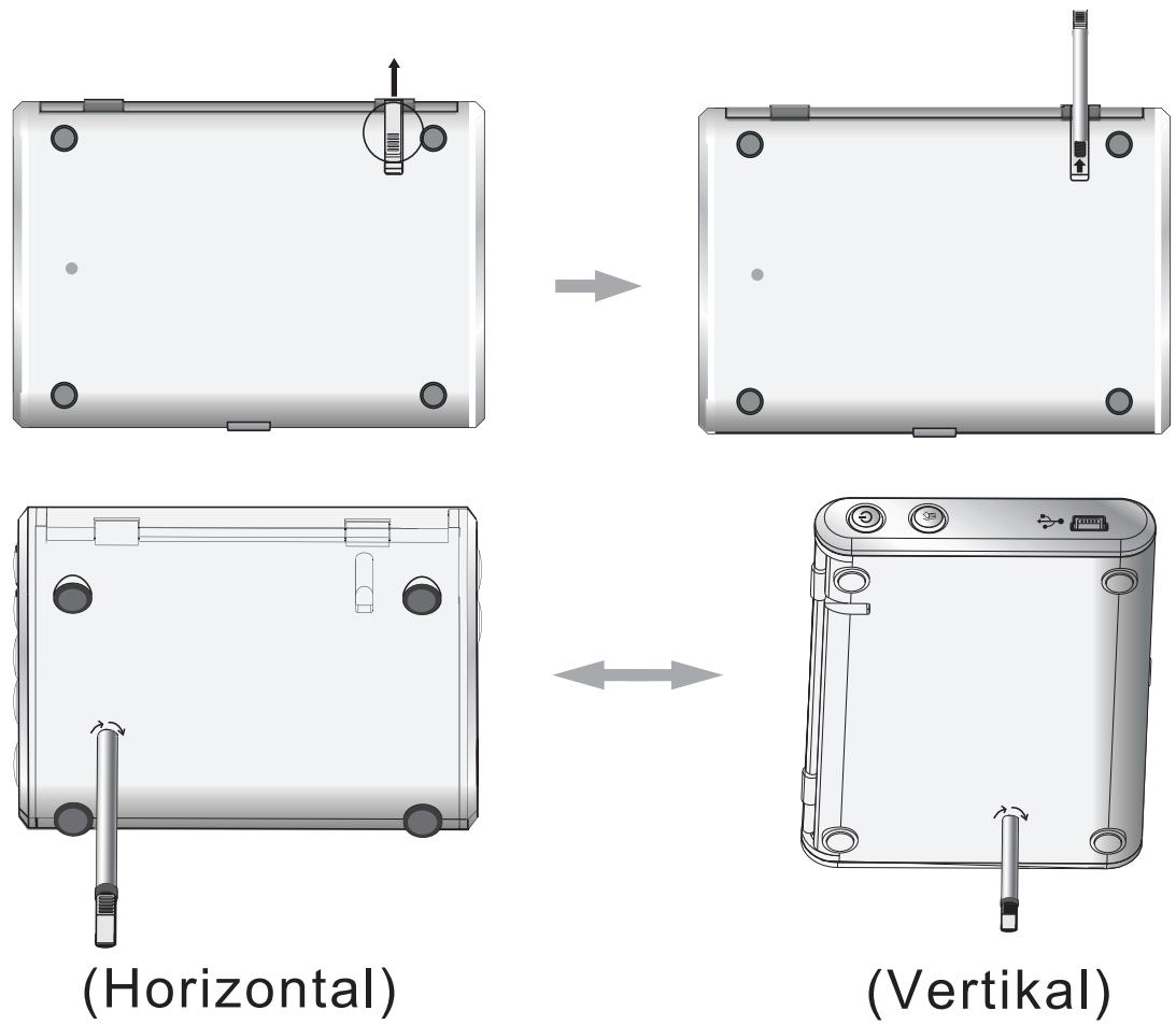 LENCO DPA-35 - Aufstellung des Fotoalbums - 1