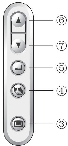 LENCO DPA-35 - Benutzung der Funktionstasten - 3