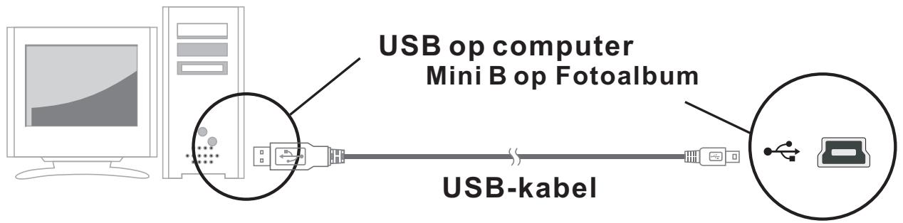 LENCO DPA-35 - Aansluiten opde PC - 1