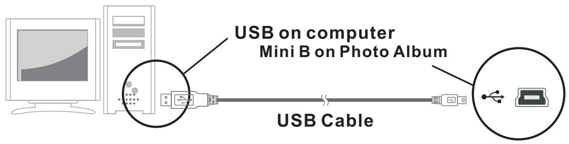 LENCO DPA-35 - Connect to PC - 1
