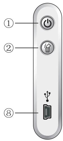 LENCO DPA-35 - De Functieknoppen Gebruiken - 1