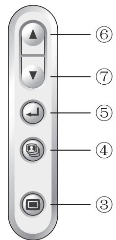 LENCO DPA-35 - Using The Function Keys - 3