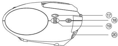 LENCO SCD-24 - LOCATION OF CONTROLS - 2