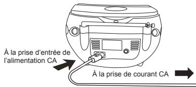 LENCO SCD-24 - UTILISER LES PILES - 2