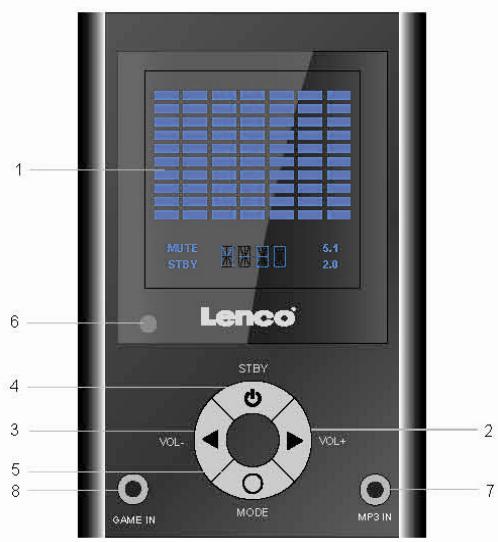 LENCO TBS-5001 - Bedieningselementen op het Voorpaneel - 1