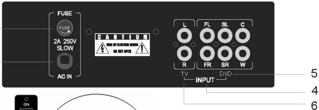 LENCO TBS-5001 - Control paneltrasero - 1