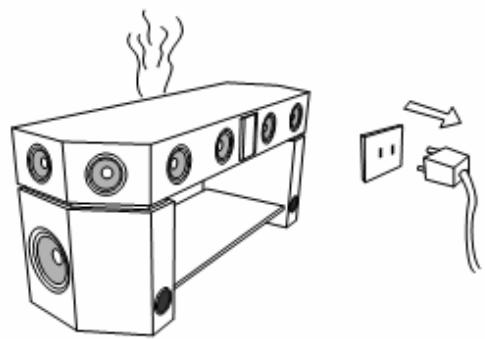 LENCO TBS-5001 - Veiligheidsvoorschriften - 8