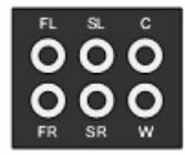 LENCO TBS-5001 - Control paneltrasero - 4