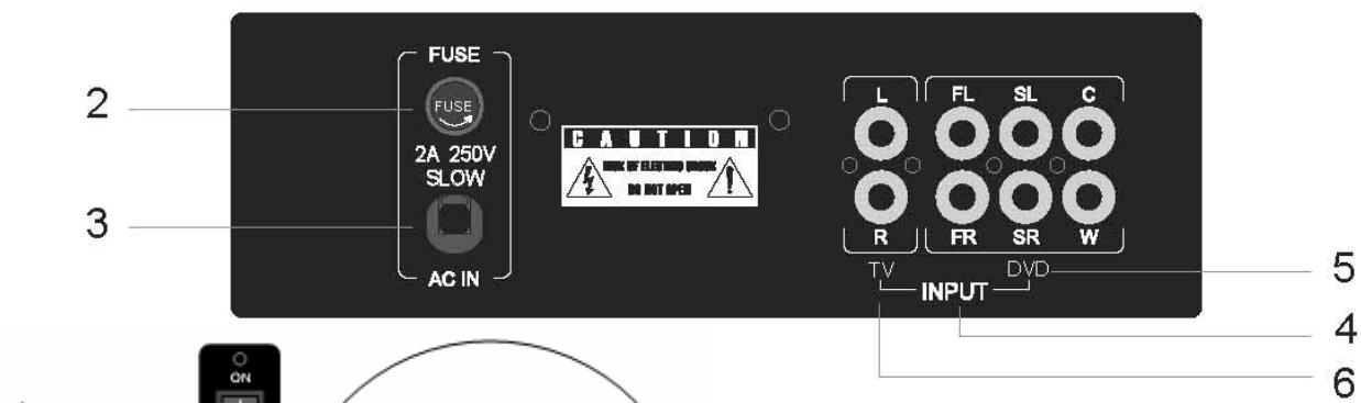 LENCO TBS-5001 - Fernbedienung - 2
