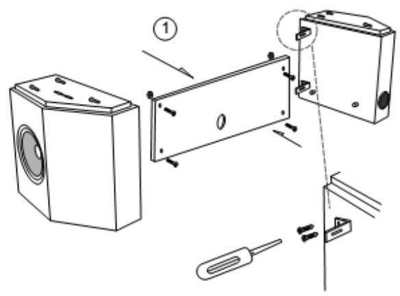 LENCO TBS-5001 - Zusammenbau - 1