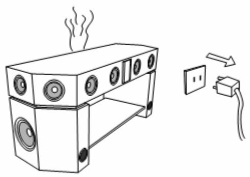 LENCO TBS-5001 - Safety Waring: - 8