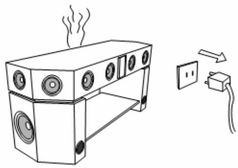 LENCO TBS-5001 - Sicherheitshinweise - 8