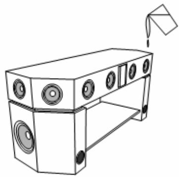 LENCO TBS-5001 - Sicherheitshinweise - 6