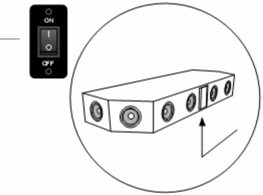 LENCO TBS-5001 - Remote control - 3