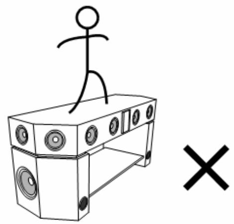 LENCO TBS-5001 - Safety Waring: - 7