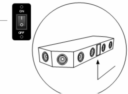 LENCO TBS-5001 - Control paneltrasero - 2