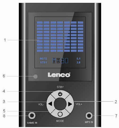 LENCO TBS-5001 - Présentation des commandes du panneau avant - 1