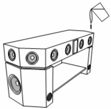 LENCO TBS-5001 - Veiligheidsvoorschriften - 6