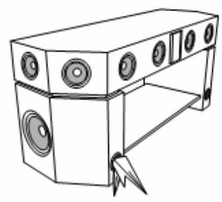 LENCO TBS-5001 - Advertencias de seguridad - 3