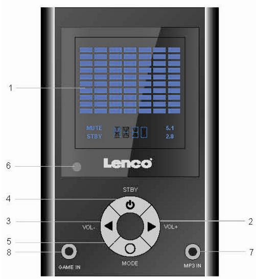 LENCO TBS-5001 - Front Panel Control - 1
