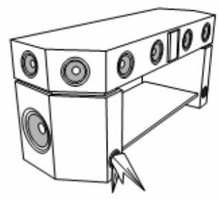 LENCO TBS-5001 - Safety Waring: - 3