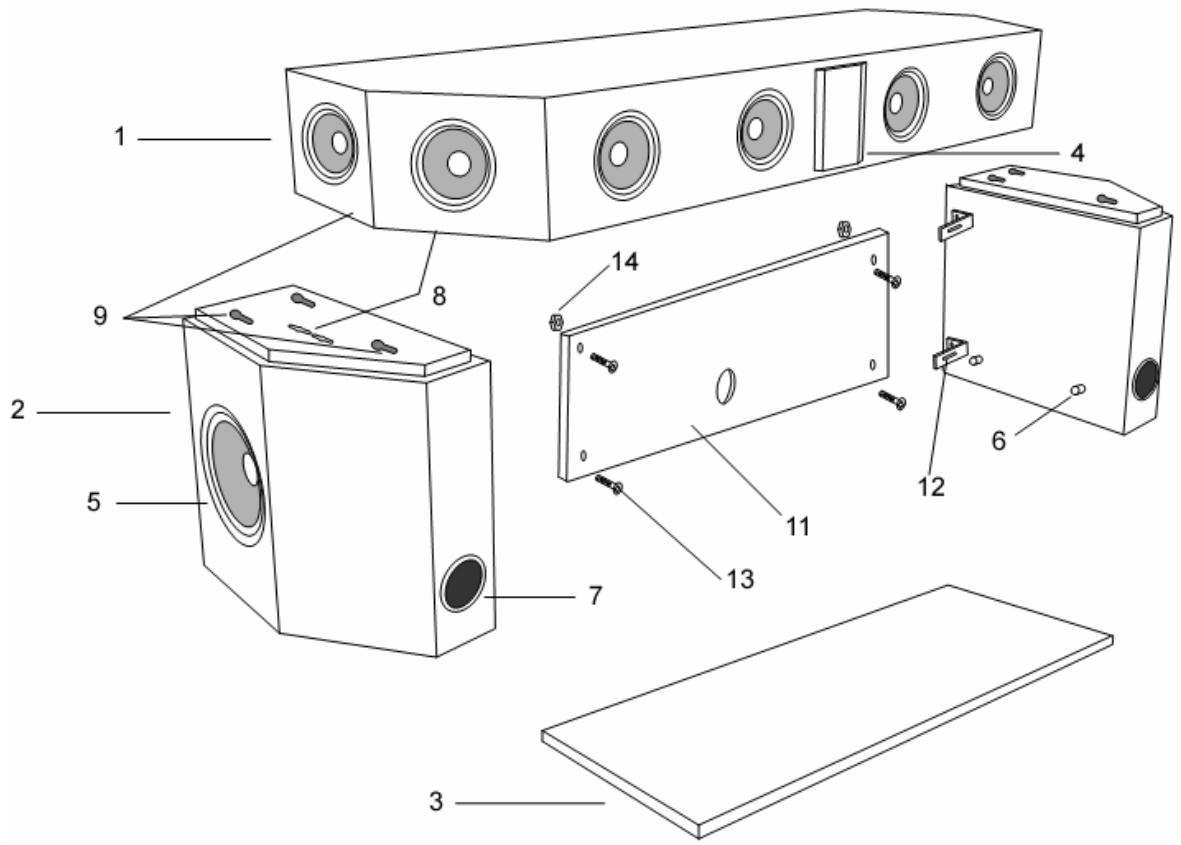 LENCO TBS-5001 - Teilebeschreibung - 1