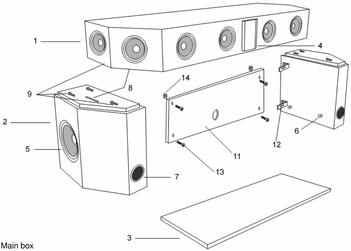 LENCO TBS-5001 - Parts Description - 1