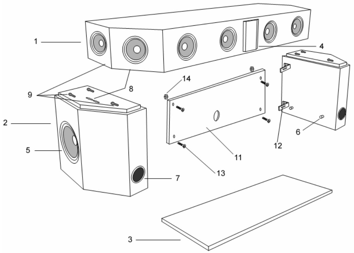 LENCO TBS-5001 - Description des composants - 1