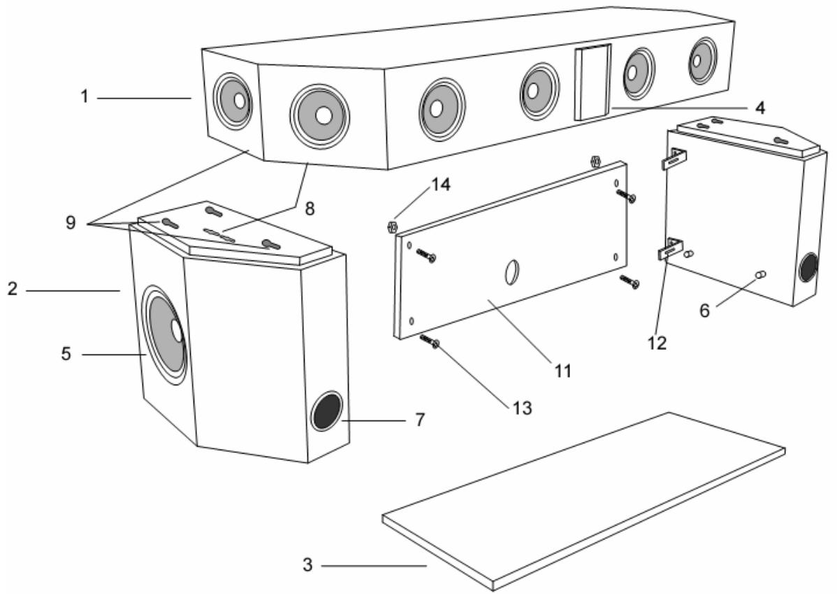 LENCO TBS-5001 - Beschrijving van de Onderdelen - 1