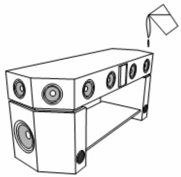 LENCO TBS-5001 - Safety Waring: - 6