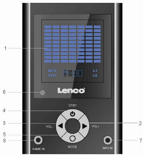 LENCO TBS-5001 - Control del panel frontal - 1