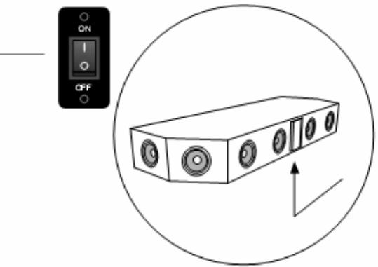 LENCO TBS-5001 - Présentation des connecteurs du panneau arrêté - 2
