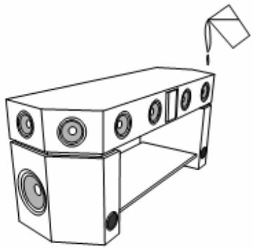 LENCO TBS-5001 - Consignes de sécurité - 4